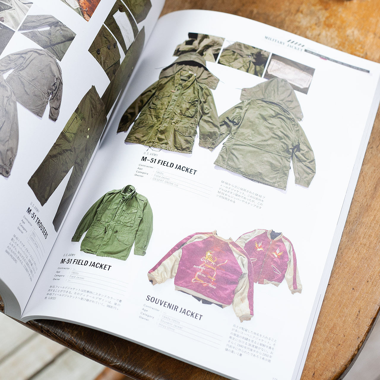 Print Magazin "Military Jacket"